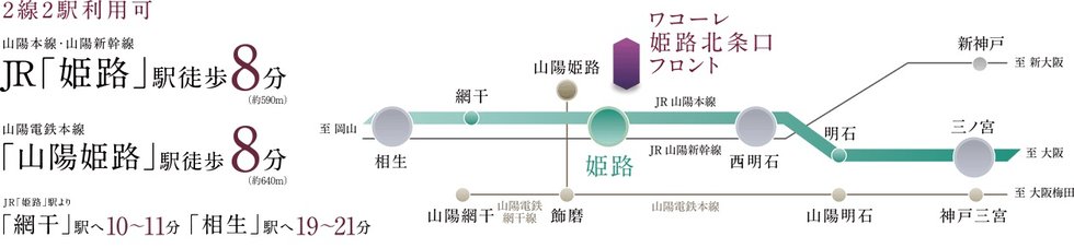 あの街へ、思いのままにアプローチする。