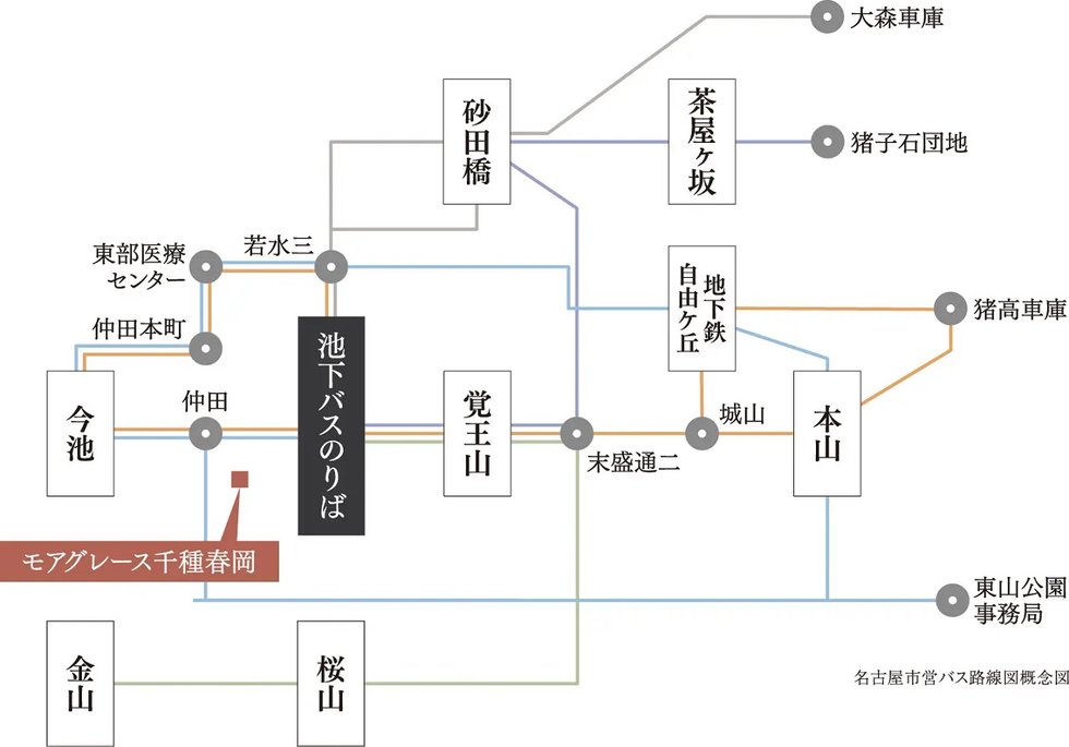 街をさらに身近にする、バスネットワーク。