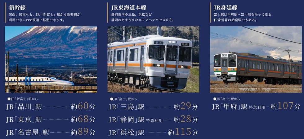 TRAIN ACCESS