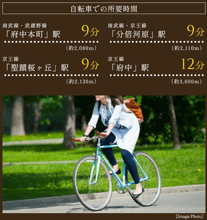 「府中」駅や「分倍河原」駅へサイクリング感覚で広がるアクセス。