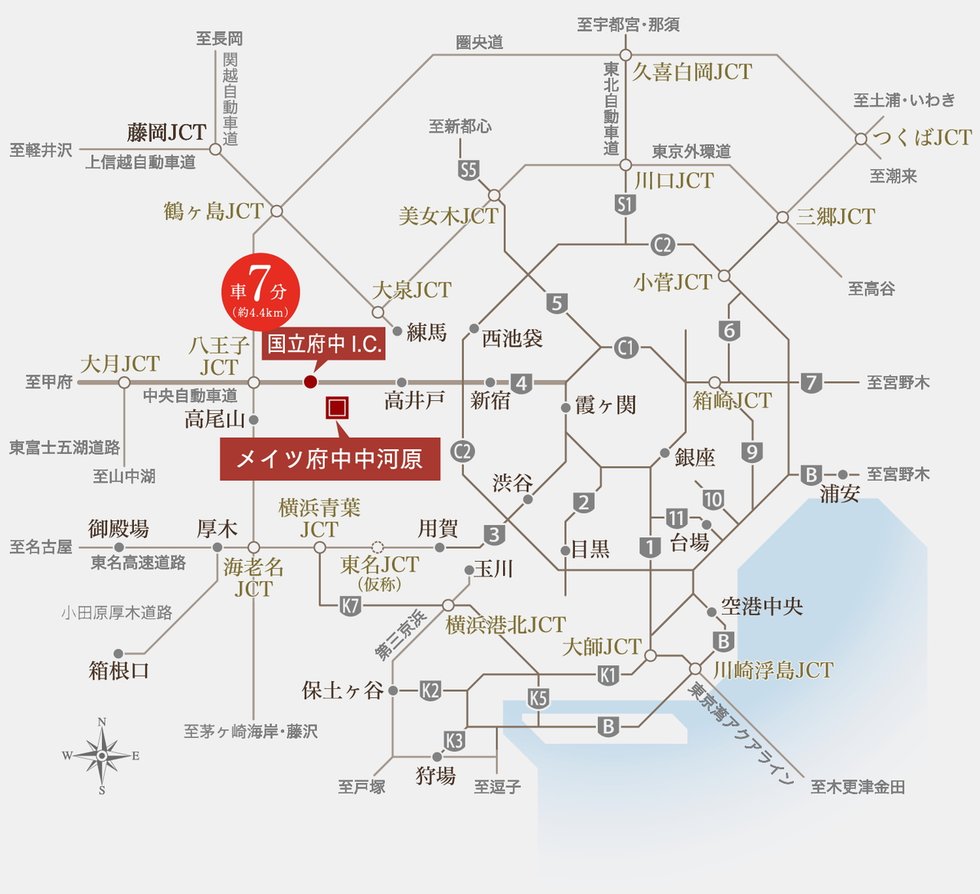 カーアクセス概念図