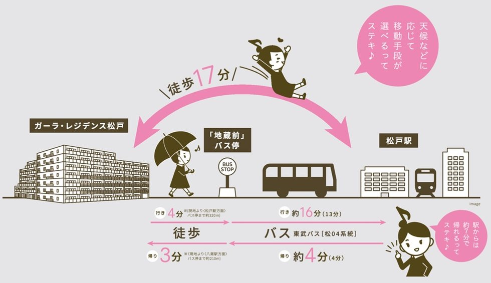 雨の日や荷物が多い時にとっても便利!