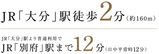徒歩2分の大分駅から、別府へ、小倉へ、博多へ。
