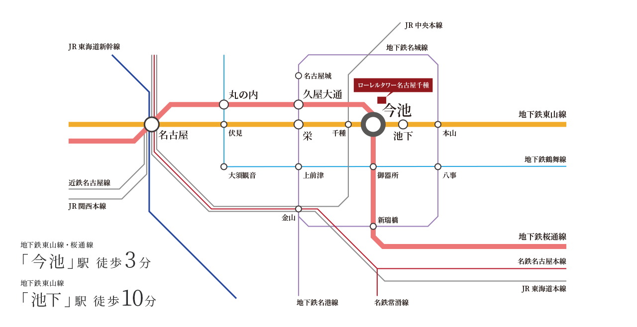 駅近徒歩3分+2路線活用可能。