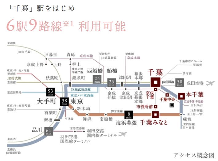 東京へ38分、千葉が叶える都心直結ライフ。