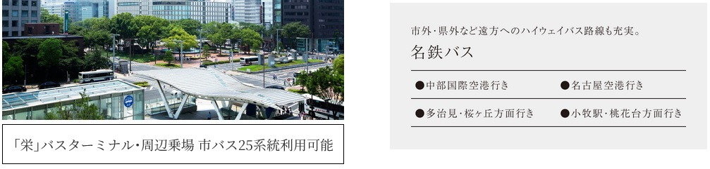 25系統が発着する、バス路線を網羅する。