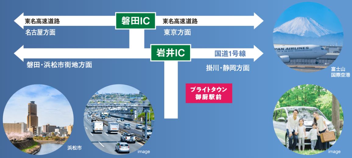 東京方面・名古屋方面のカーアクセスも快適。