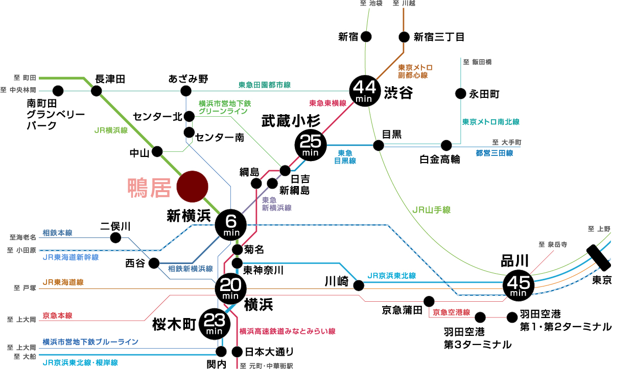 横浜の中枢をアクティブにつなぐ