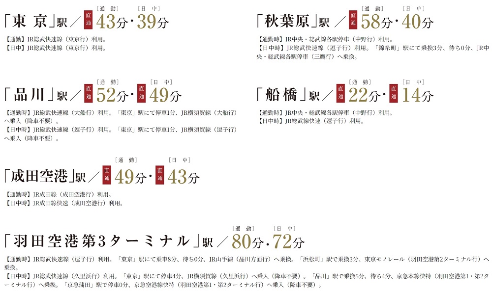JR「千葉」駅より