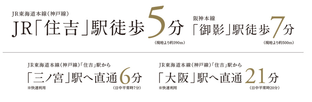 JR＆阪神の2線2駅利用可能
