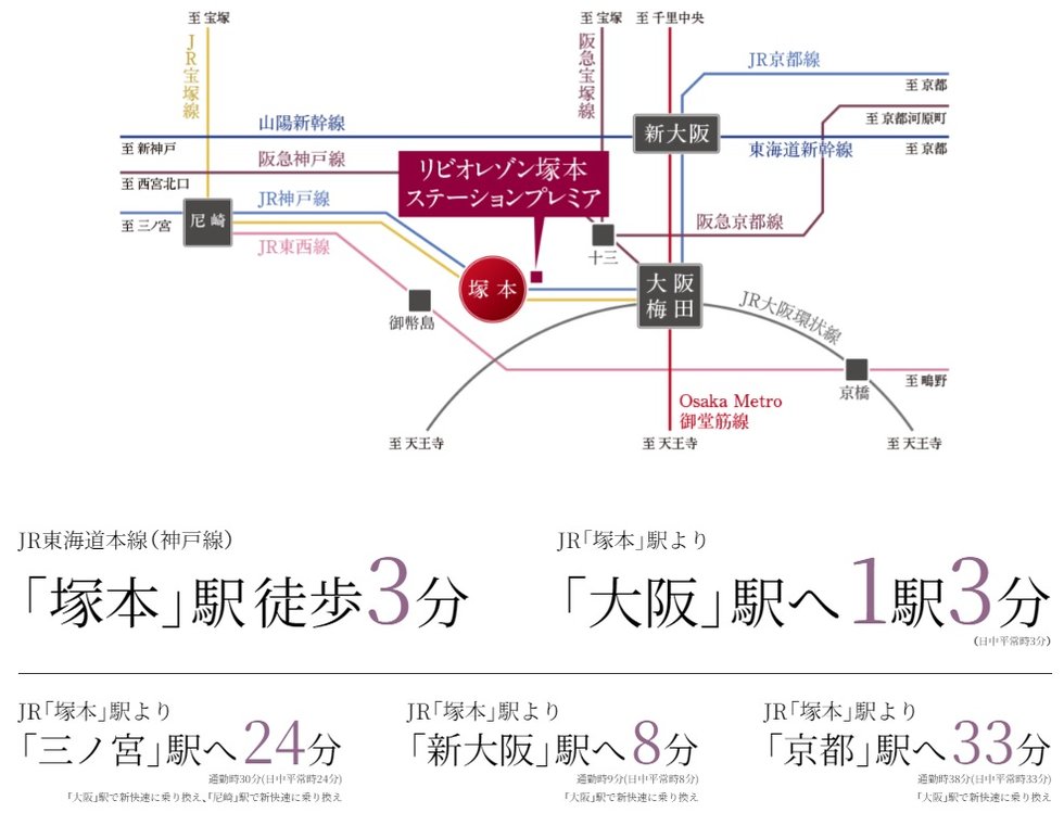 JR「大阪」駅へ1駅3分でダイレクトアクセス。