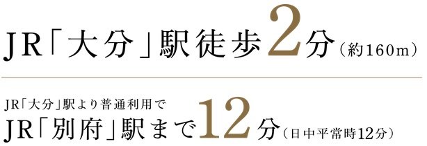 徒歩2分の大分駅から、別府へ、小倉へ、博多へ。