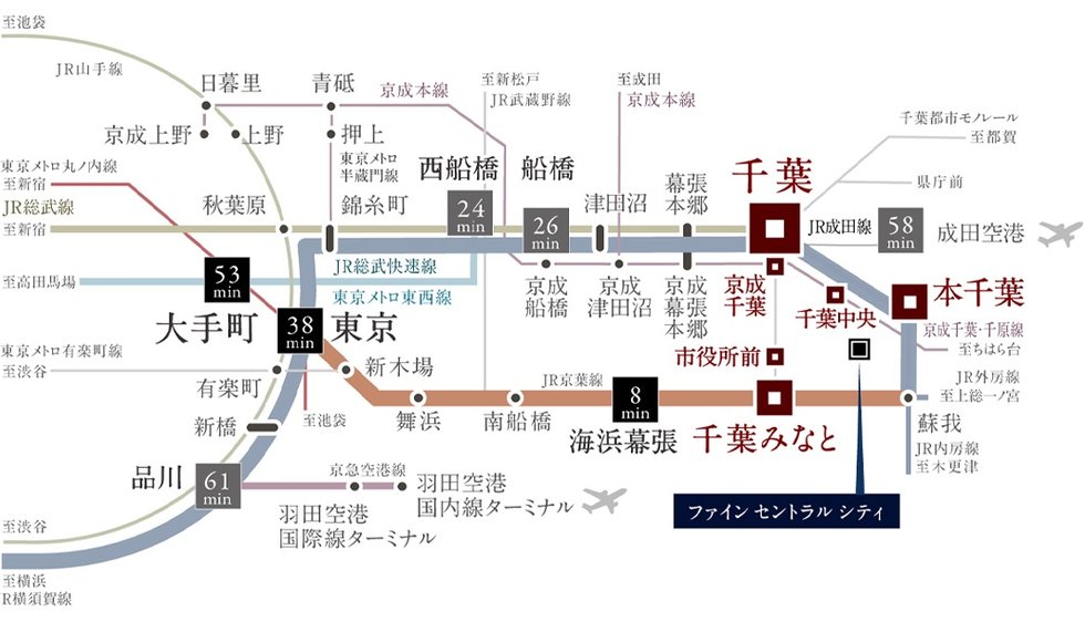 「千葉みなと」駅を拠点に、京葉線と千葉都市モノレールのダブルアクセス。