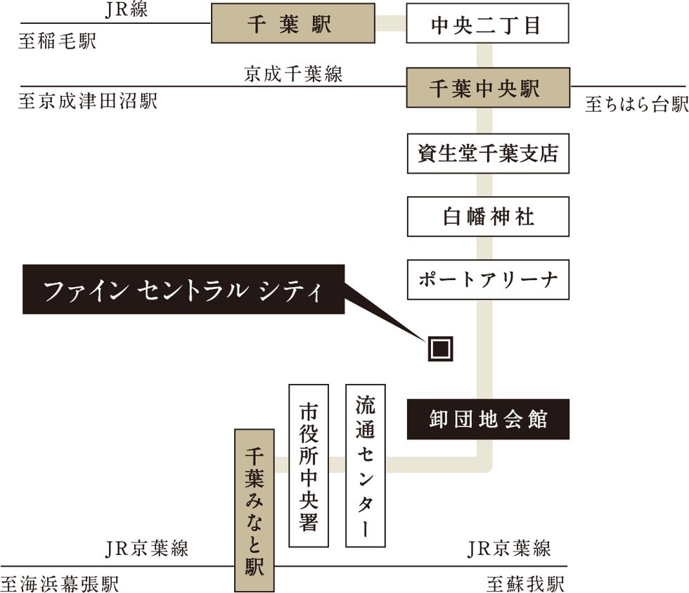 千葉海浜交通・小湊鉄道バス・「美浜線」路線図