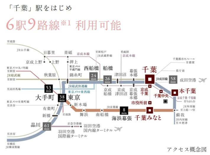 東京へ38分、千葉が叶える都心直結ライフ。