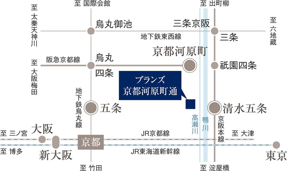 阪急線・京阪線・地下鉄の3線3駅が徒歩圏のマルチアクセス。