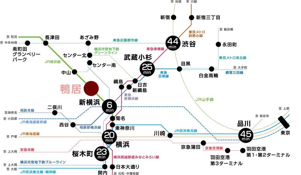 横浜の中枢をアクティブにつなぐ