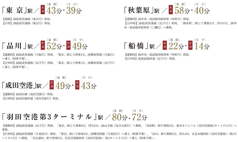 JR「千葉」駅より