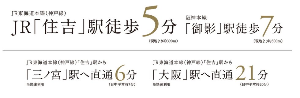 JR&阪神の2線2駅利用可能