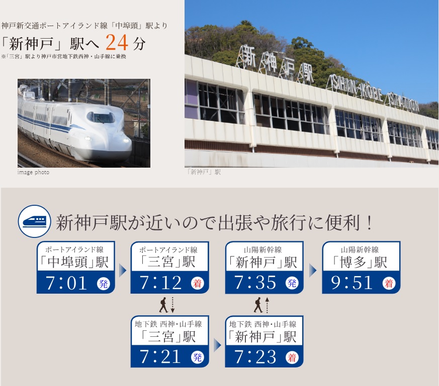 BULLET TRAIN ACCESS