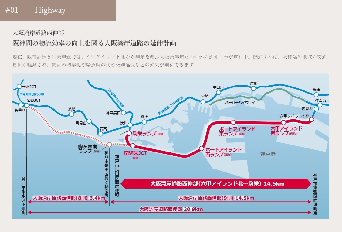 整備が進み、アクセス環境はもっと快適に!