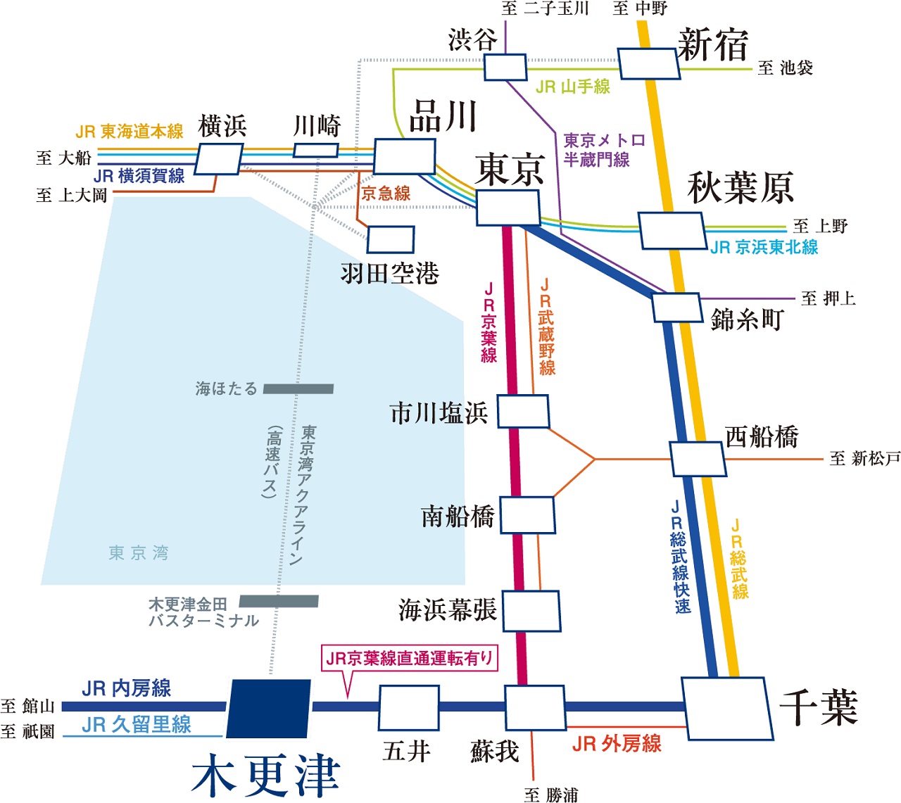 特急さざなみや快速電車で都心へ快適アクセス。