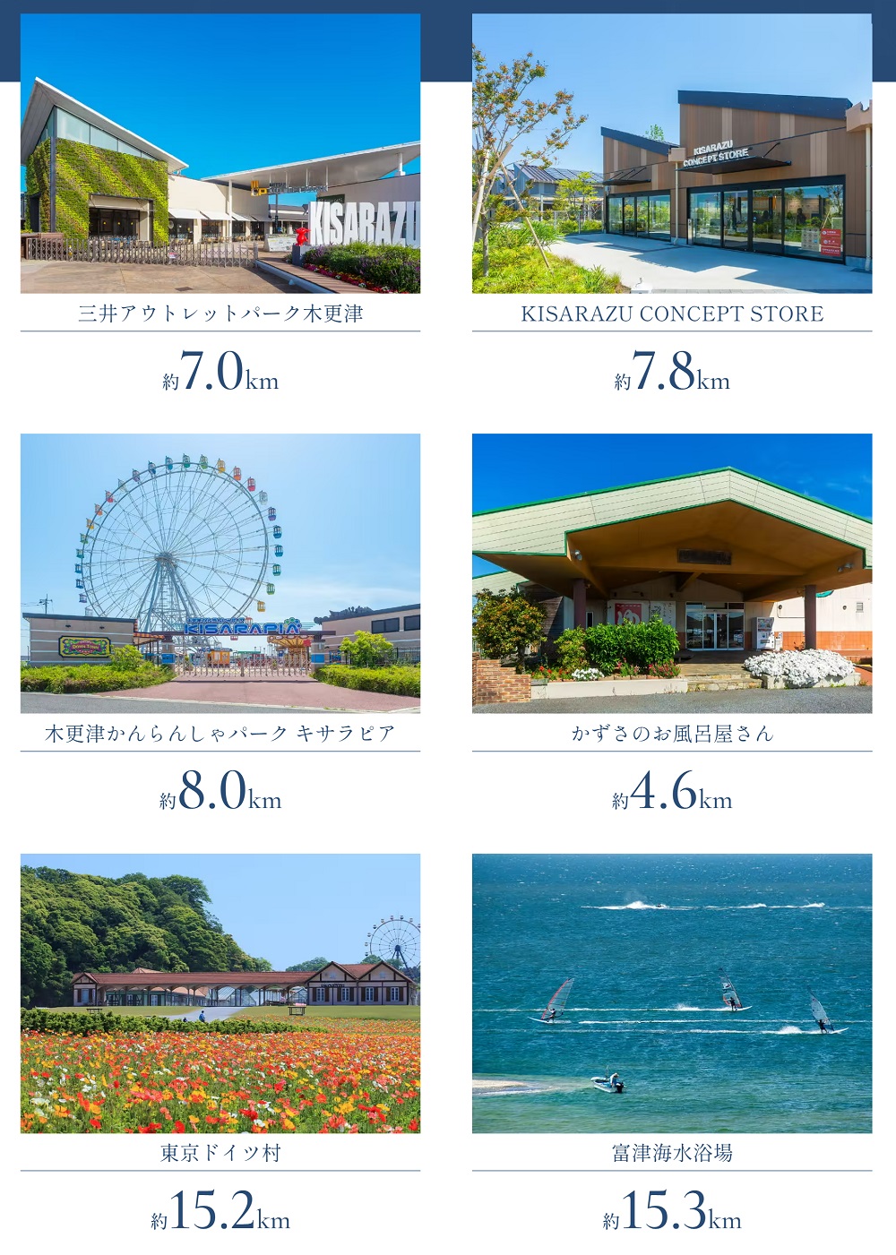 行動範囲が広がるカーアクセス。房総半島全域が行動範囲。