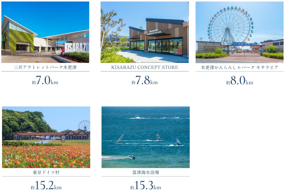 CAR access
行動範囲が広がるカーアクセス。房総半島全域が行動範囲。