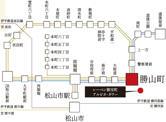 路線図