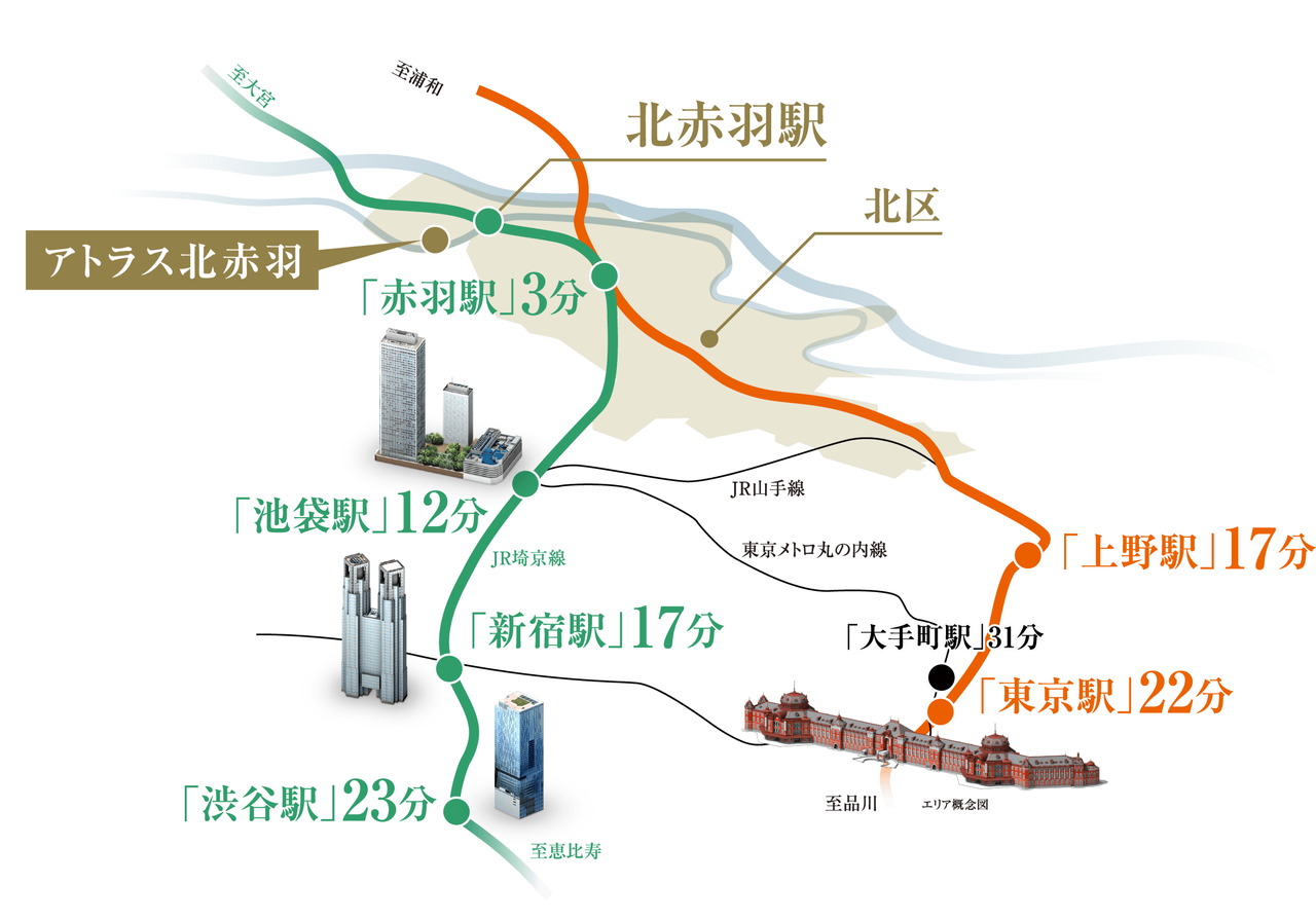 POSITION
赤羽の1駅先で出会う都心近接ポジション。