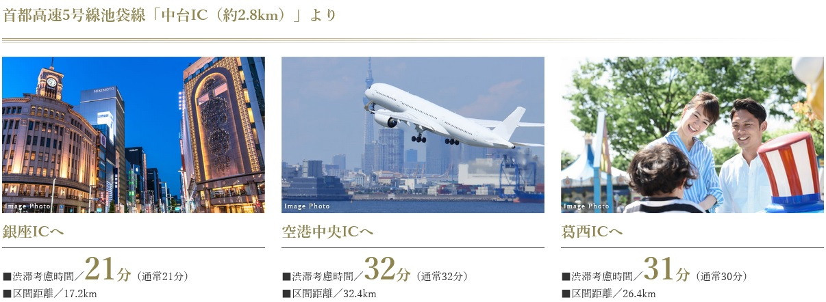 CAR ACCESS
スピーディに都市を駆けるカーアクセス。