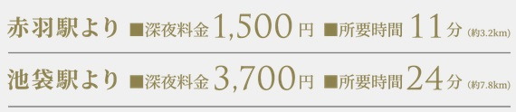 深夜の帰宅タクシー