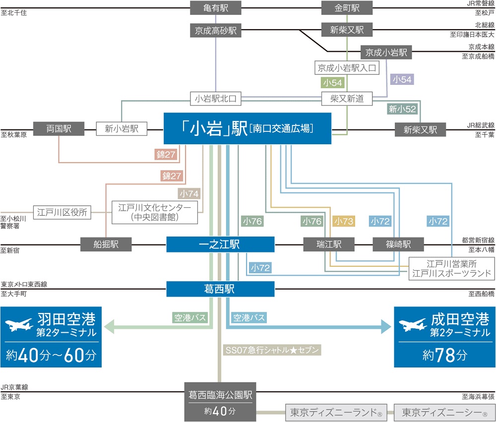 空港・大型アミューズメント・区役所も、駅前バス停から直通。