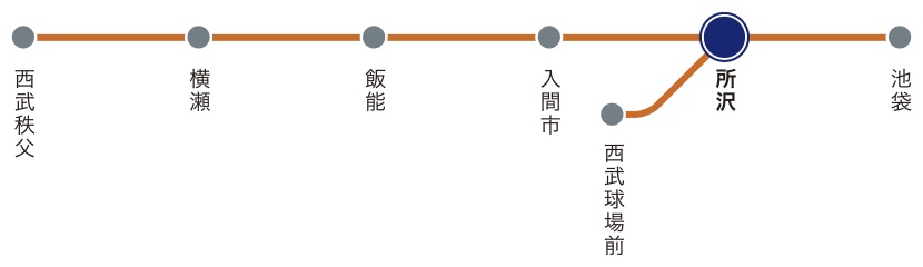 西武池袋線特急Laview