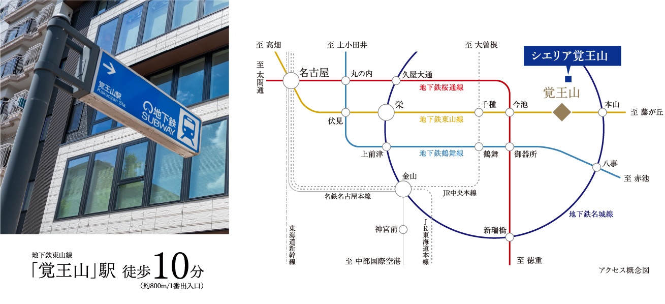 栄・伏見・名古屋へ直通の地下鉄東山線利用、主要駅までスピーディーな軽快アクセス。