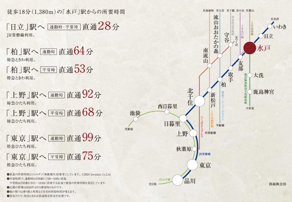 路線概念図