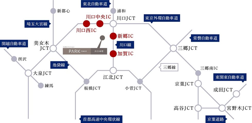 計画地の8km圏内に4か所のインターチェンジ。アウトレットへ、キャンプへ、楽しみの幅が広がります。