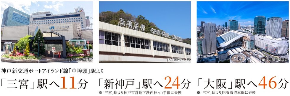 未来につながる神戸のアクセス