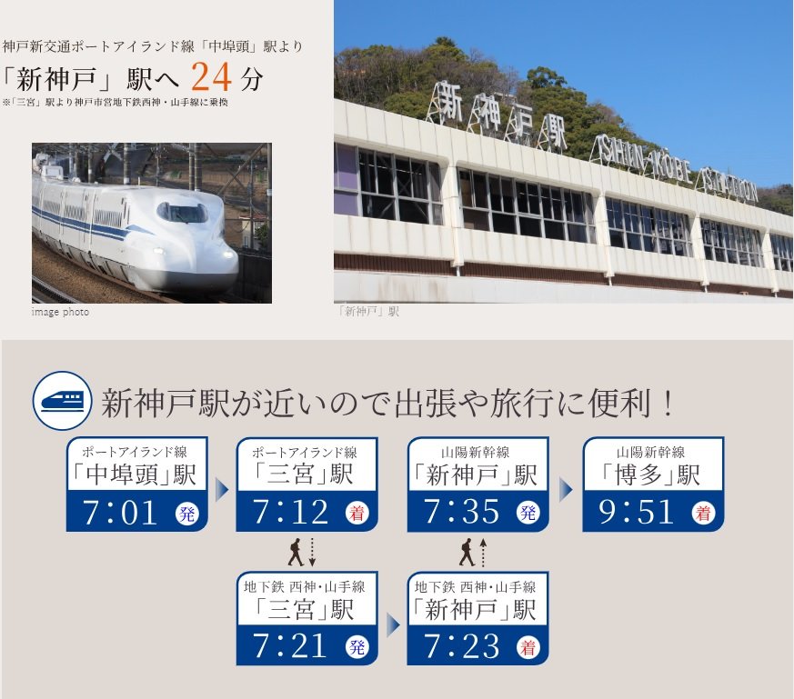 BULLET TRAIN ACCESS