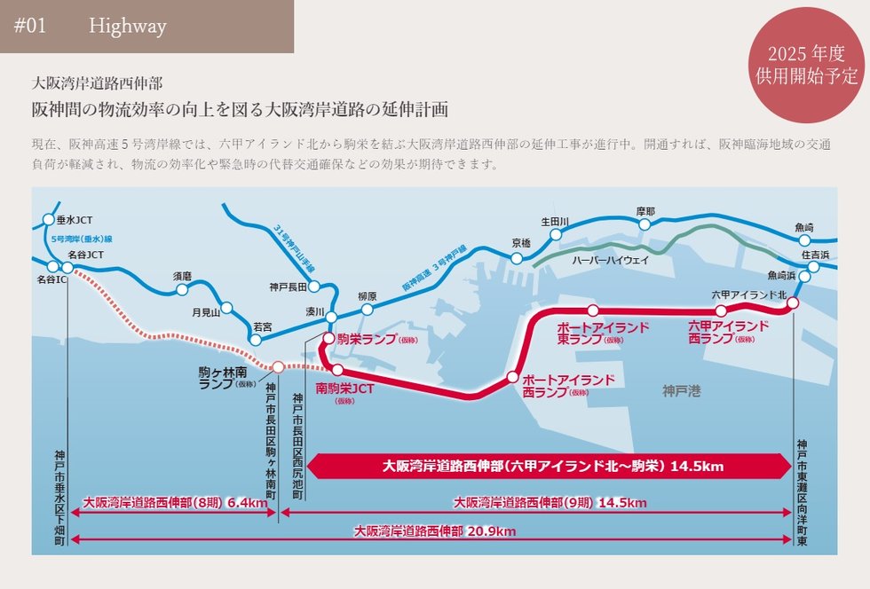 整備が進み、アクセス環境はもっと快適に！