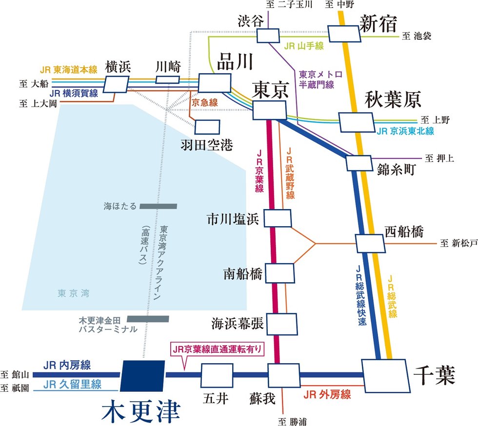 特急さざなみや快速電車で都心へ快適アクセス。