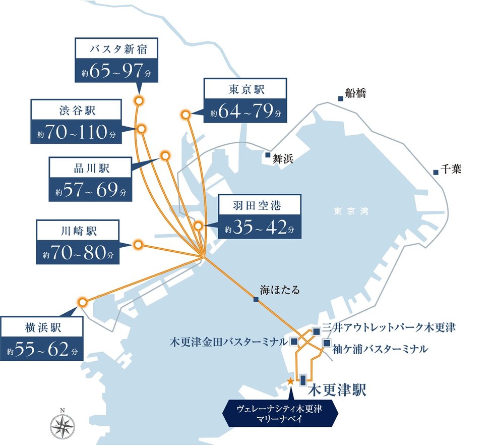 「木更津」駅から高速バス利用でスムーズなアクセス