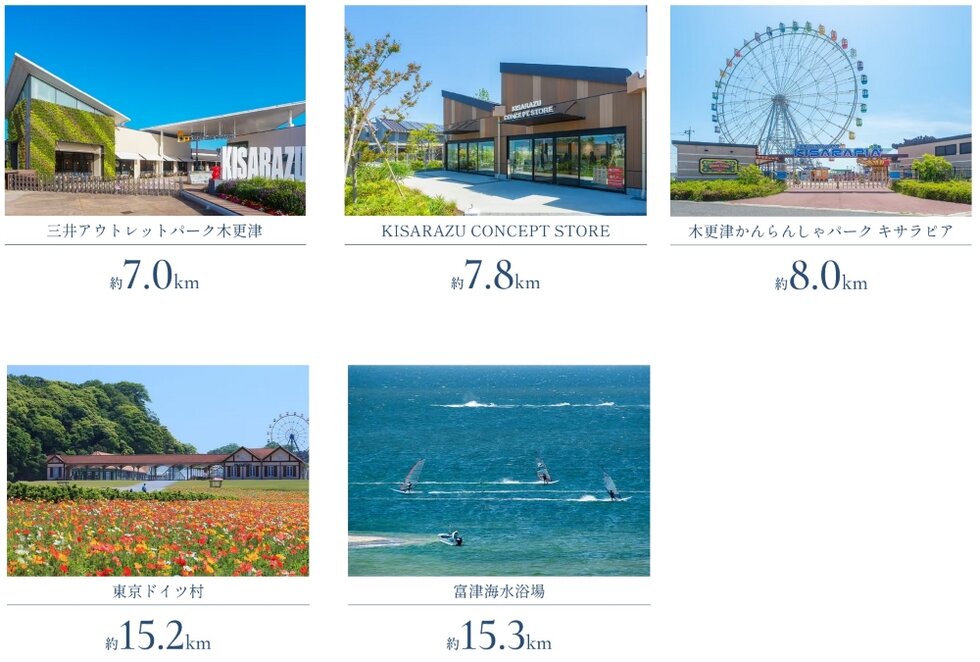 CAR access
行動範囲が広がるカーアクセス。房総半島全域が行動範囲。