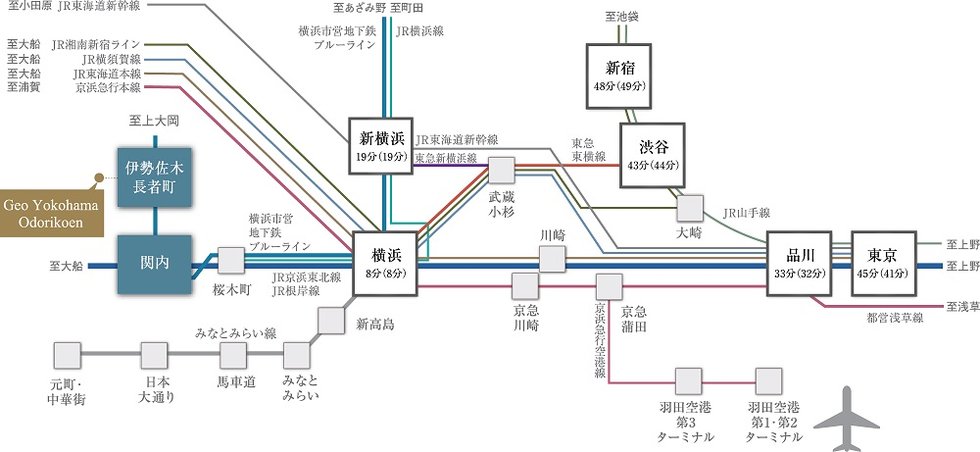 路線図