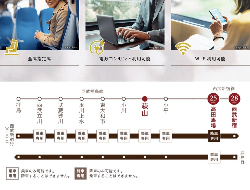 全席指定席でゆったりと利用できる｢拝島ライナー｣