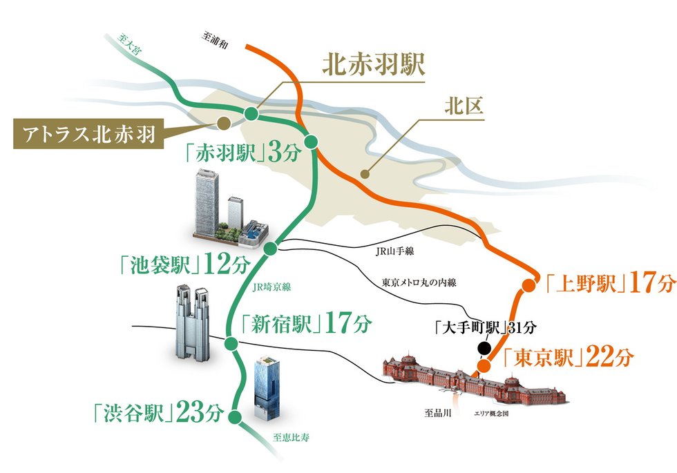 POSITION
赤羽の1駅先で出会う都心近接ポジション。