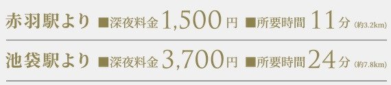 深夜の帰宅タクシー