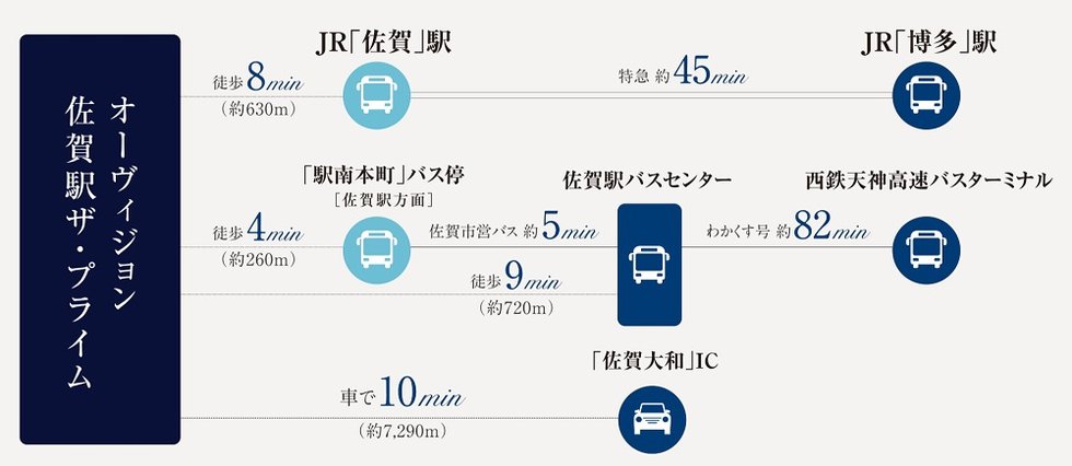 毎日の暮らしも、お出かけも、スムーズなフットワークを実現。