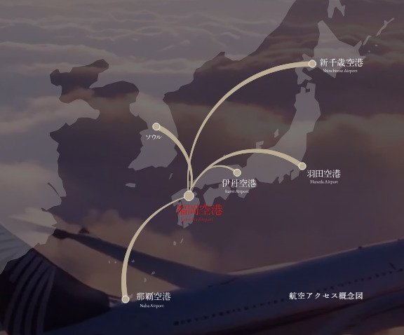 PLANE ACCESS