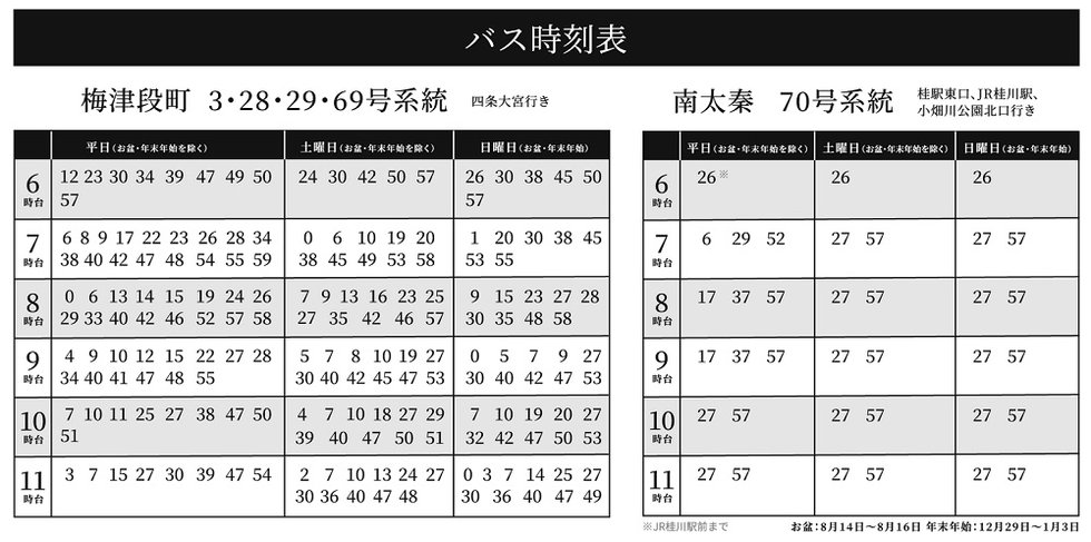 市内各所へのお出かけに活躍する京都市バス。
最寄りのバス停「南太秦」へは徒歩1分。※5